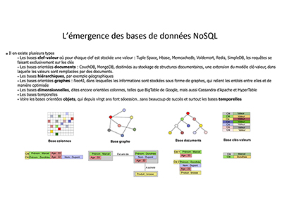 Développement, Session 8 : Les bases relationnelles et NoSQL, les fichiers distribués