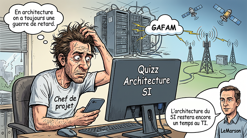Architectures du système d'information
