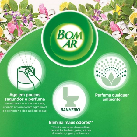 Bom Ar Air Wick aerossol Jardim de Peônia 360ml - Reckitt