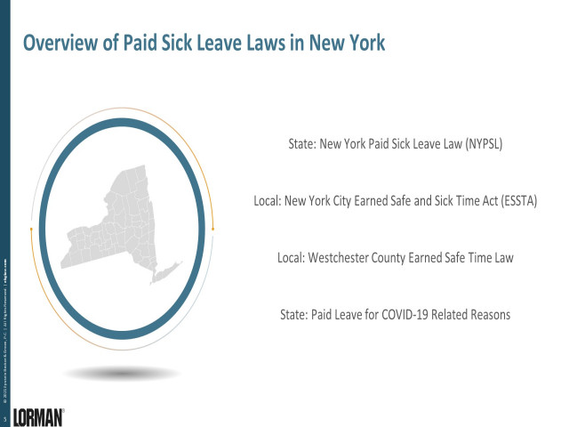 Sick Leave Law in New York