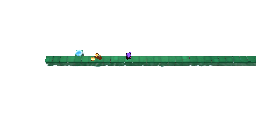 Levelid Thumbnail <?php echo $levelId?>
