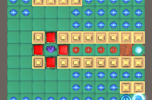 Levelid Thumbnail <?php echo $levelId?>