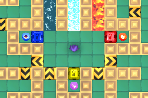 Levelid Thumbnail <?php echo $levelId?>