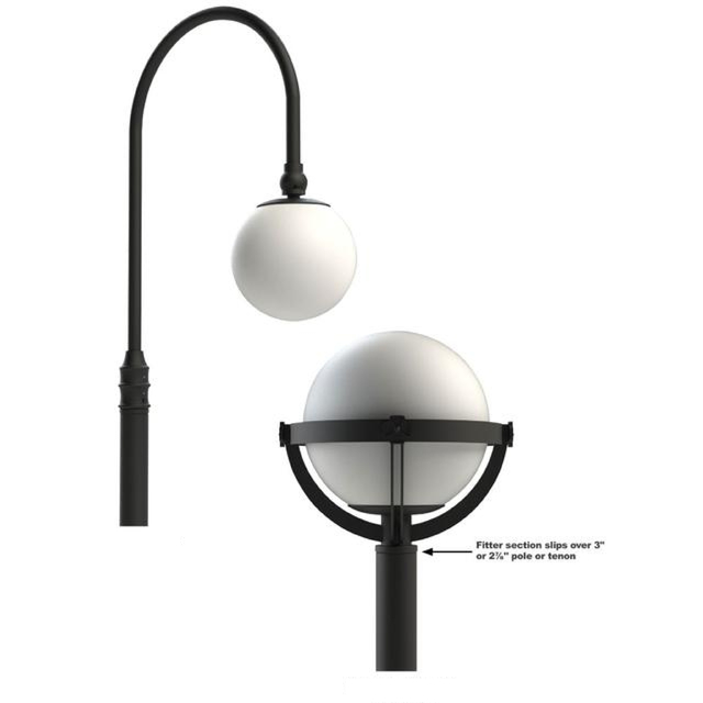 Astrix 1 product page
