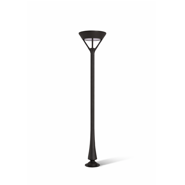 Konos product page