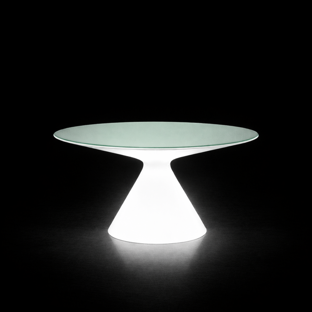 Ed product page
