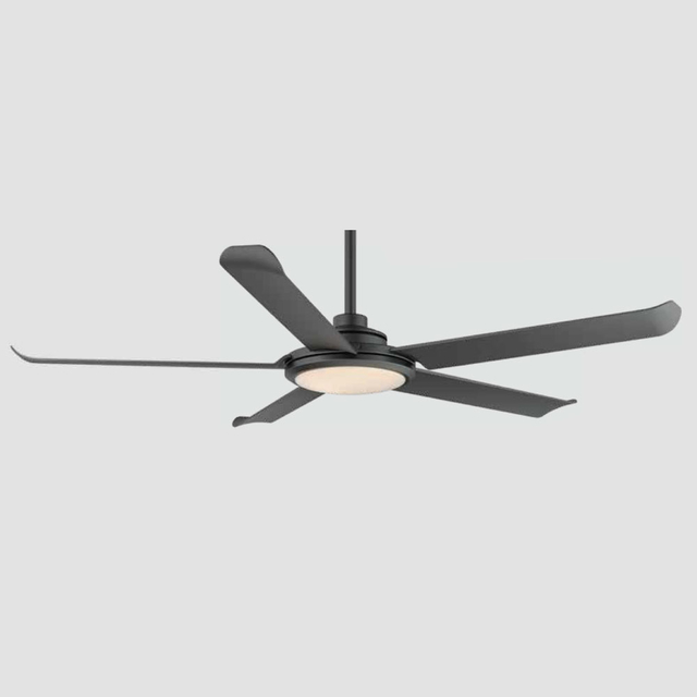 Bores product page