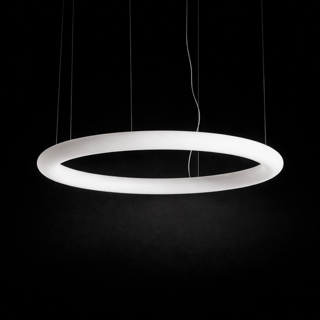 Giotto product page