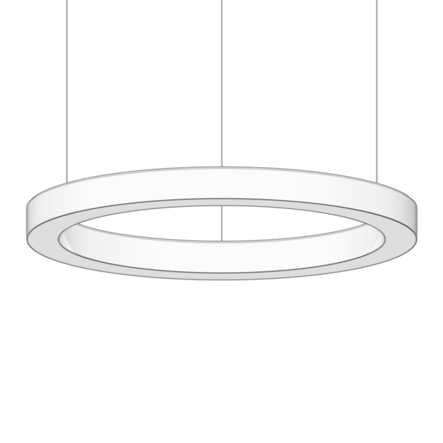 Orbit product page