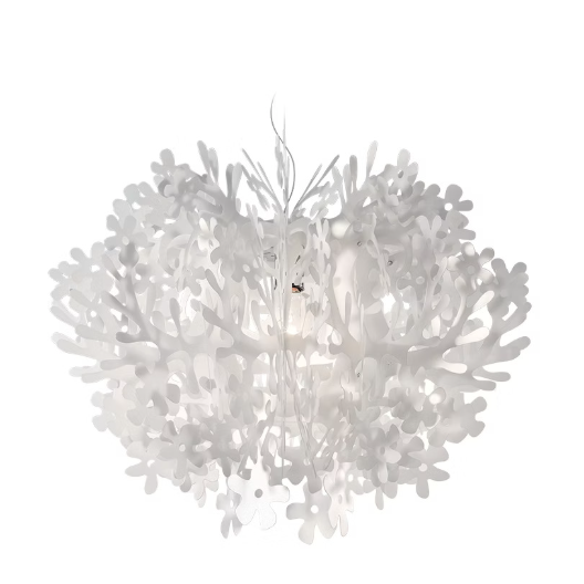 Fiorella S product page