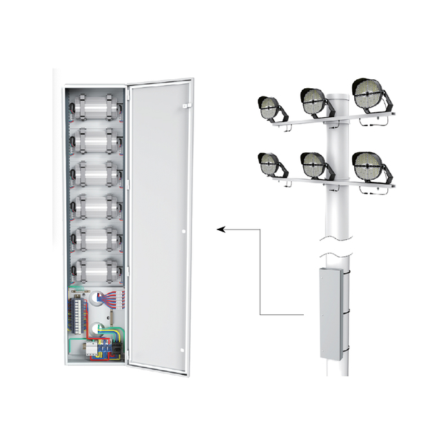 PRD product page