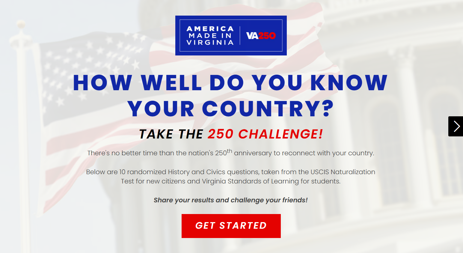 How Well Do You Know Your Country?