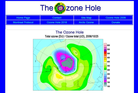 Ozone hole diagram