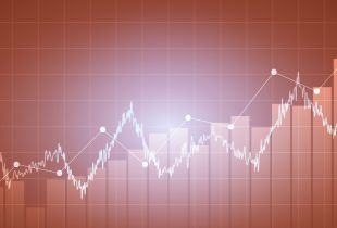 A Very Powerful Uptrend for PDD