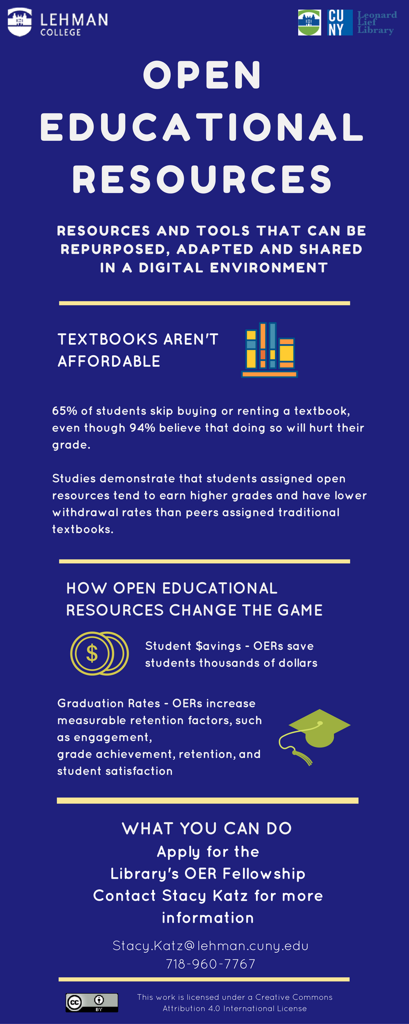 Open Educational Resources Fellowship - Email Stacy Katz stacy.katz@lehman.cuny.edu for more information