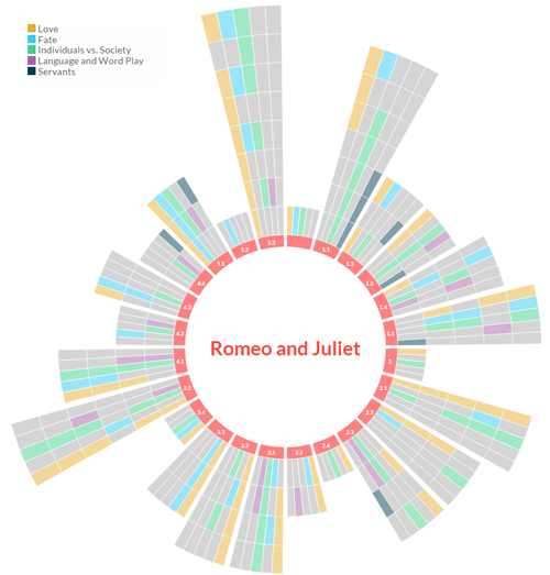Printing a thesis picture