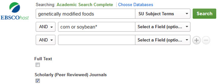 Shows search for genetically modified foods in the SU Subject Terms field AND corn OR soybean* with a wildcard plus a limiter for scholarly peer-reviewed journals