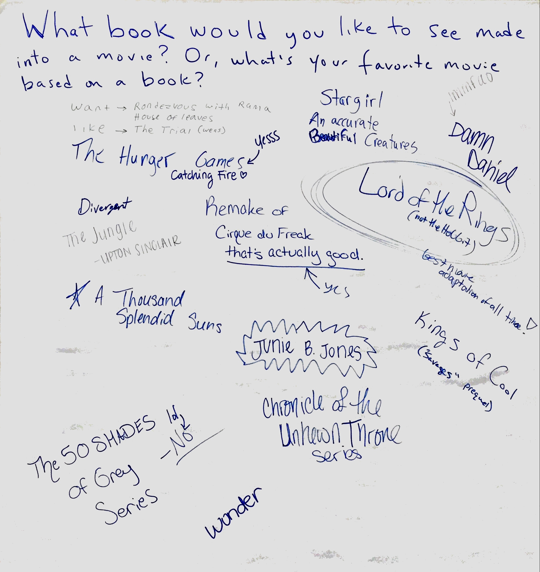 question and responses from 2-22-2016