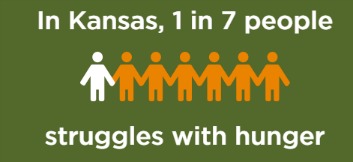 In Kansas, 1 in 7 people struggles with hunger