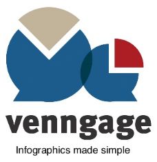 Venngage Logo