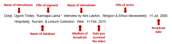 Multimedia - Citation Guide - LibGuides at Mt. San Jacinto College