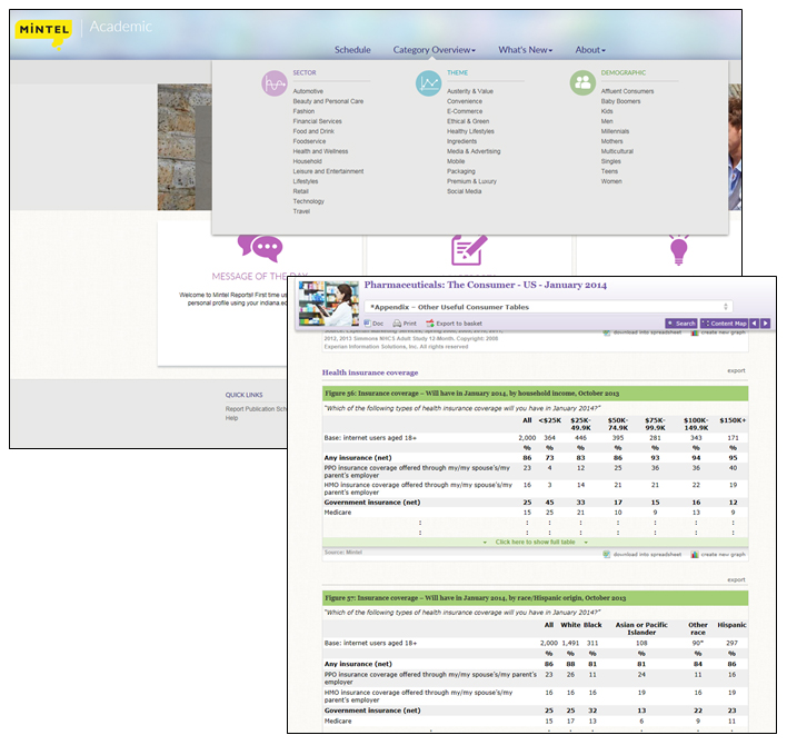 Consumer Analysis - Kelley Direct Healthcare Club - Library Research ...