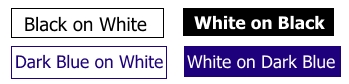 write up format for presentation