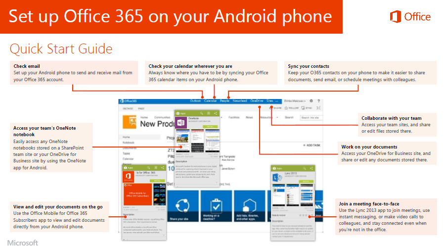 User Guide & Mobile App Setup - Digital Projects Toolkit - LibGuides at ...