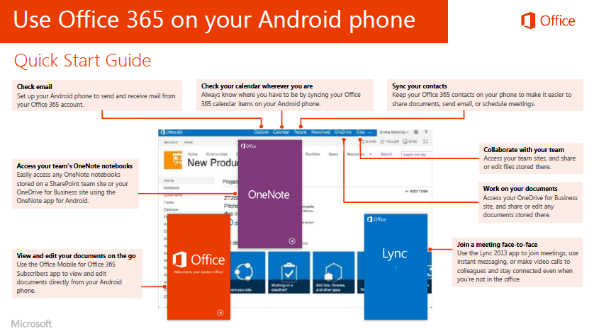 User Guide & Mobile App Setup - Digital Projects Toolkit - LibGuides at ...