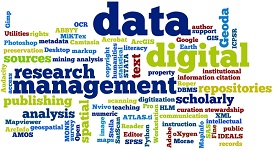 Research Data World Cloud