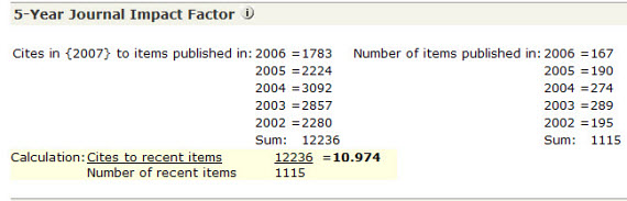 vaccine research journal impact factor