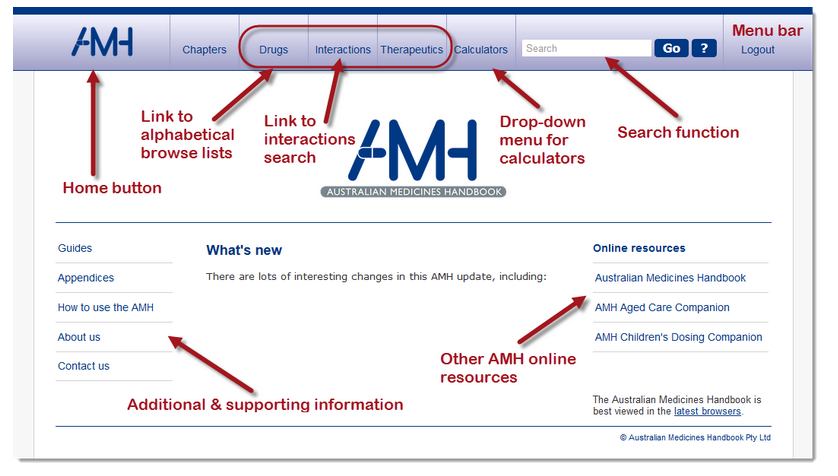 AMH homepage