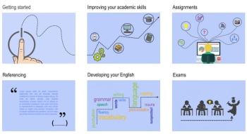 L3 Student Learning Resources Hub