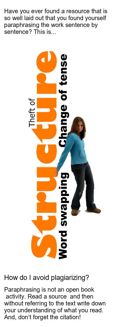 plagiarism-overview-plagiarism-and-academic-honesty-libguides-at-st