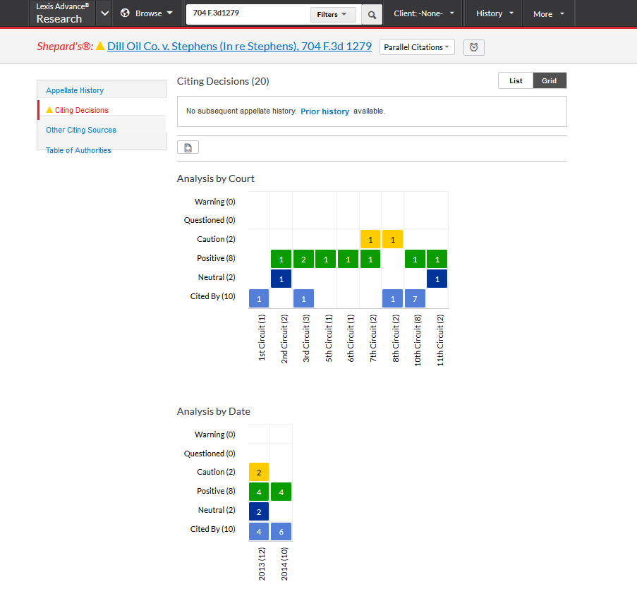 How To Shepardize A Case On Lexis Advance – CQWRO