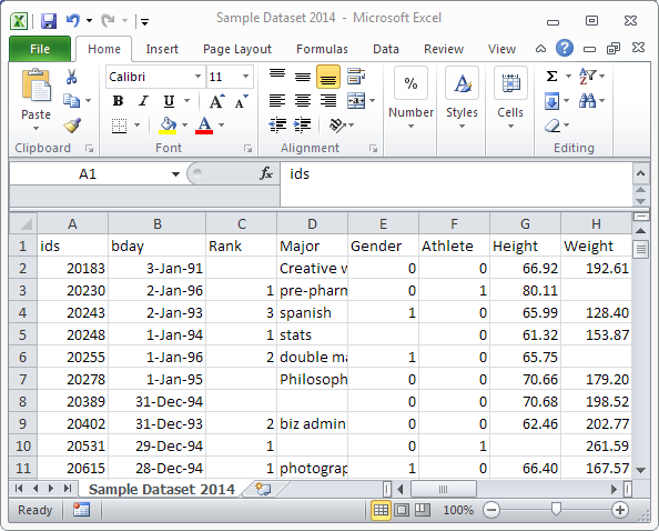 Screenshot of data in Excel that is properly formatted for import into SPSS. The first row contains the variable names, and the data begins in the second row.