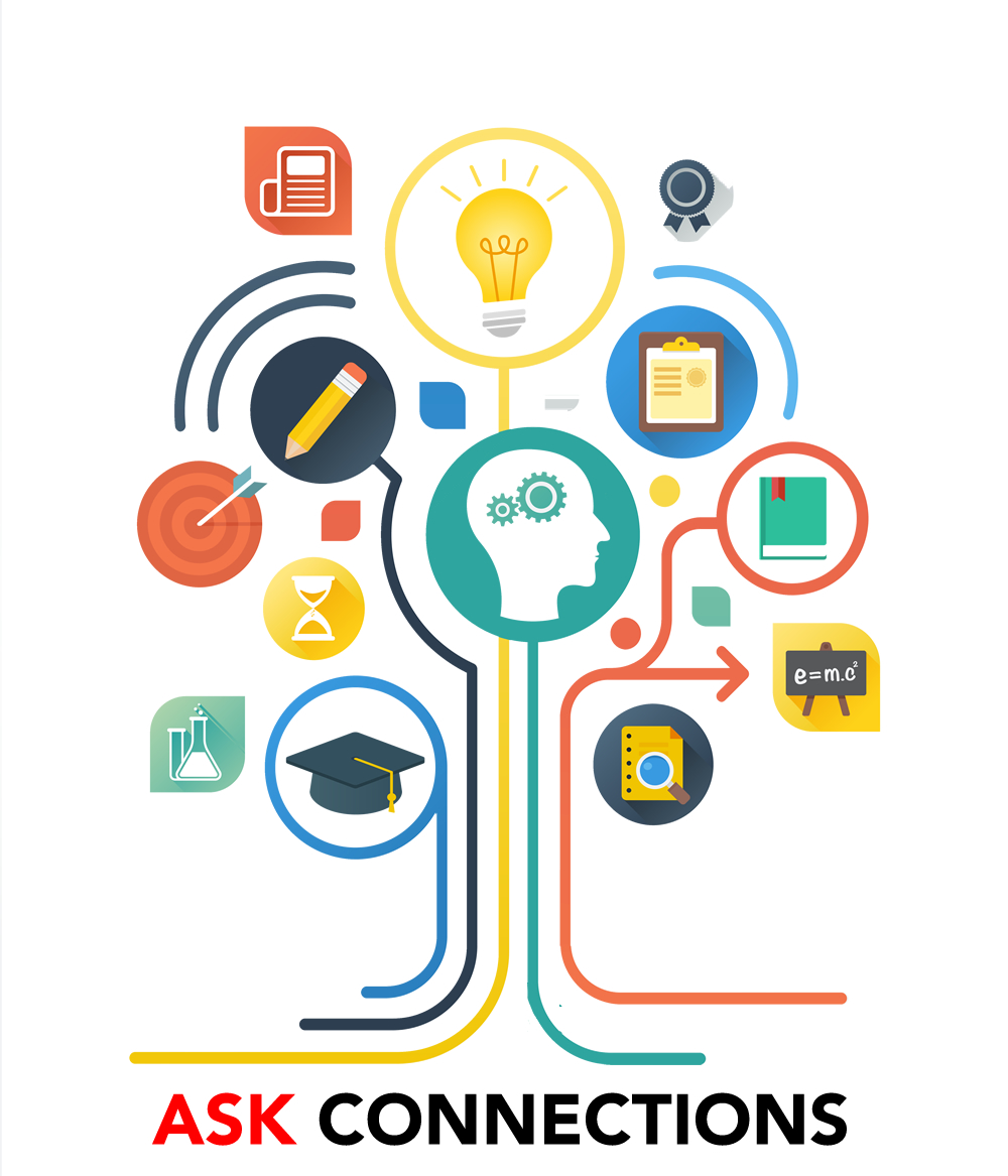 Introduction Academic Skills Connections Library At University Of Introduction Academic Skills Connections Library At University Of