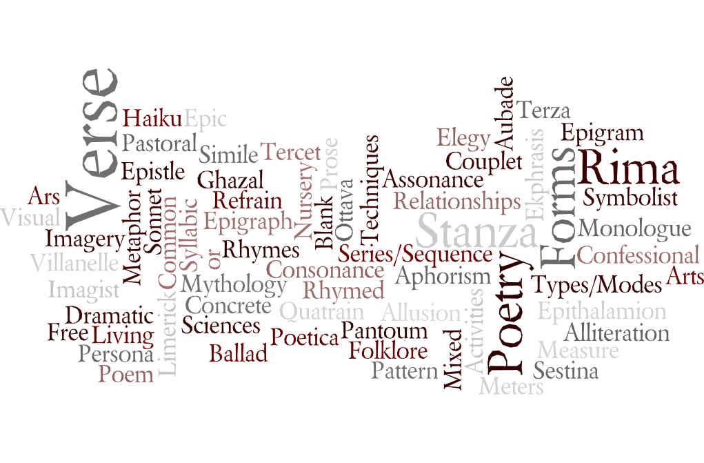 Start Here Poetry LibGuides at Oakton Community College