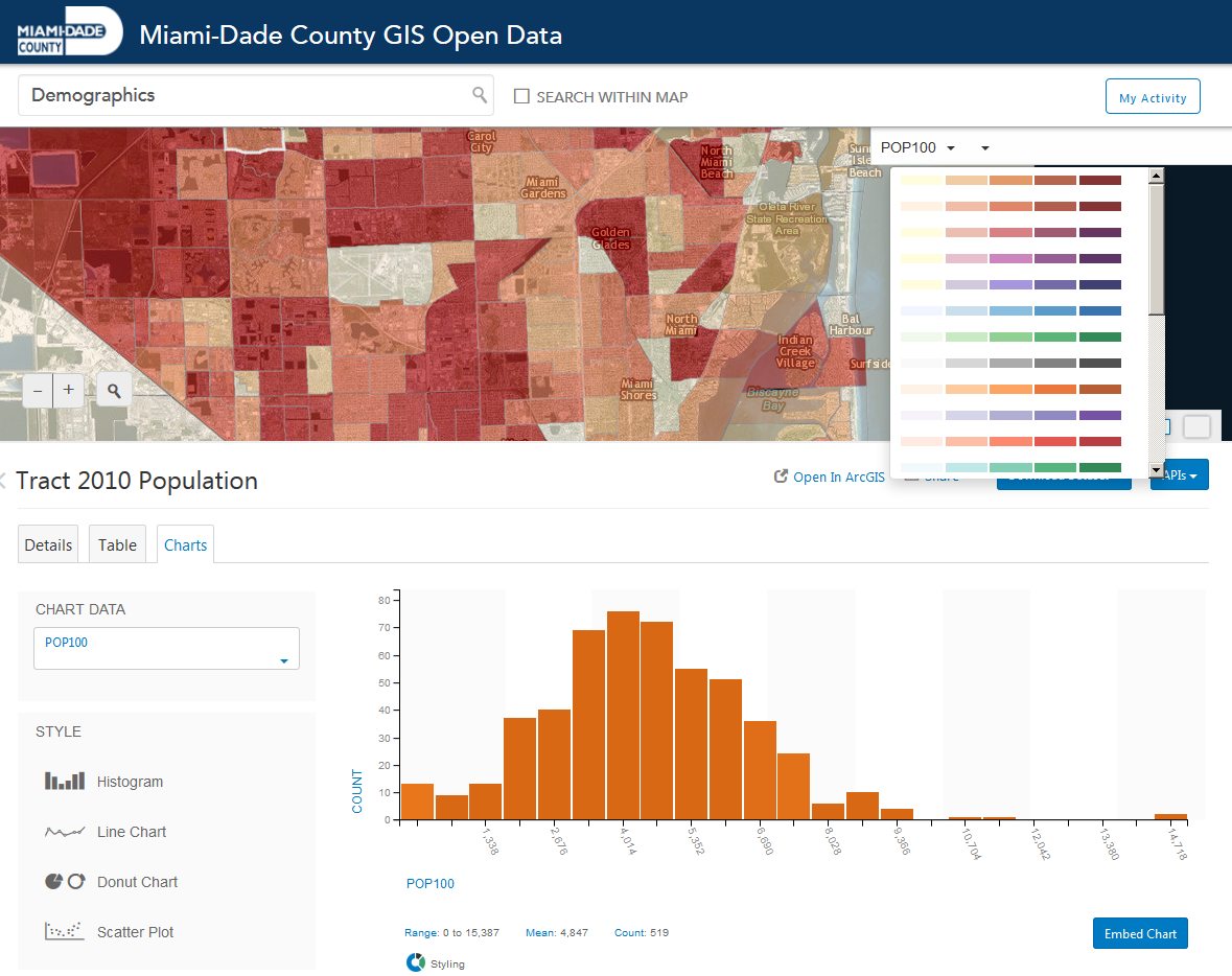 Research MiamiDade County GIS Data Resources FIU Libraries at