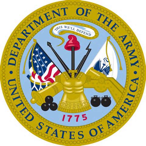 us military branches