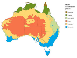 Australian Weather & Seasons