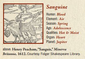 Sanguine Attributes