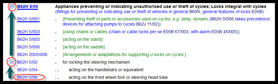 finding-patent-classification-numbers-2-patent-searching-guide