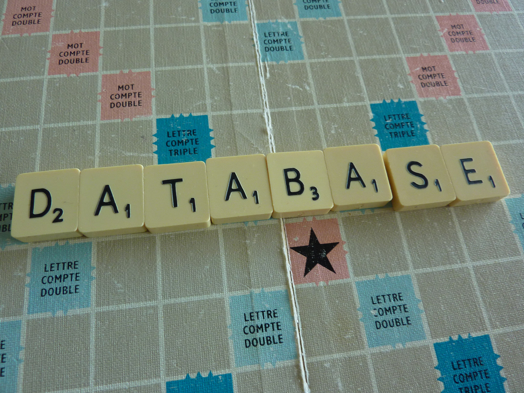  Image of a Scrabble Board