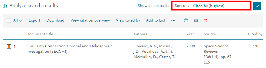 Journal Impact - Measuring Research Impact - LibGuides at Hong Kong ...