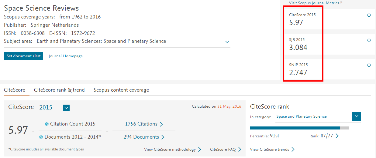 Journal Impact - Measuring Research Impact - LibGuides at Hong Kong ...