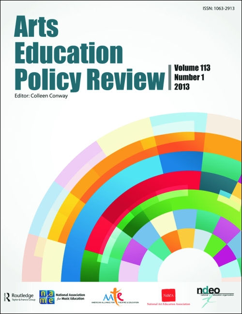 MAT Art Education Library Representatives SVA Library Research