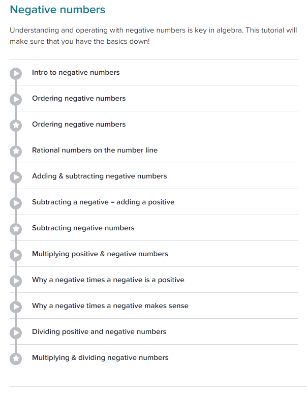 Positive and Negative Numbers Intermediate Algebra LibGuides at