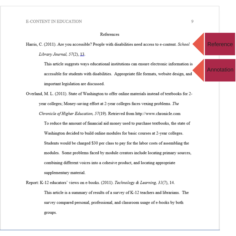 APA 7 Formatting: Step-By-Step Guide + Free Template - Grad Coach