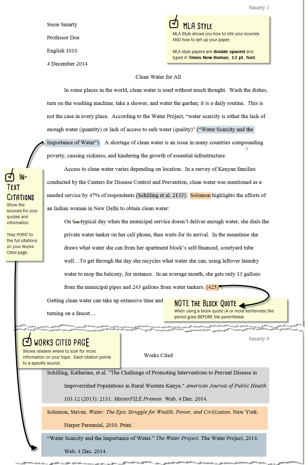 How to cite a source in a paper example